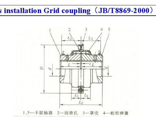 長沙鼎立傳動機械有限公司_聯(lián)軸器生產和銷售|機械傳動機改造|聯(lián)軸器專利原產地