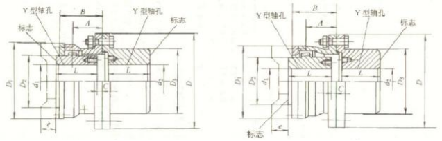 GⅠCLZ 型鼓形齒式聯(lián)軸器