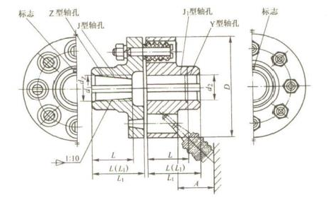 LT 型彈性套柱銷(xiāo)聯(lián)軸器